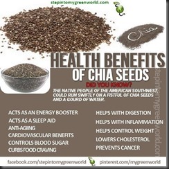 chia