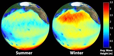 FIG03_NPacific_satallite_wave_heights